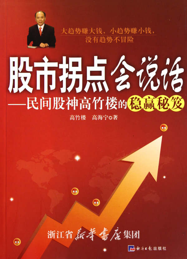 股市中,委比为负数和正数,那么是否一定在当天